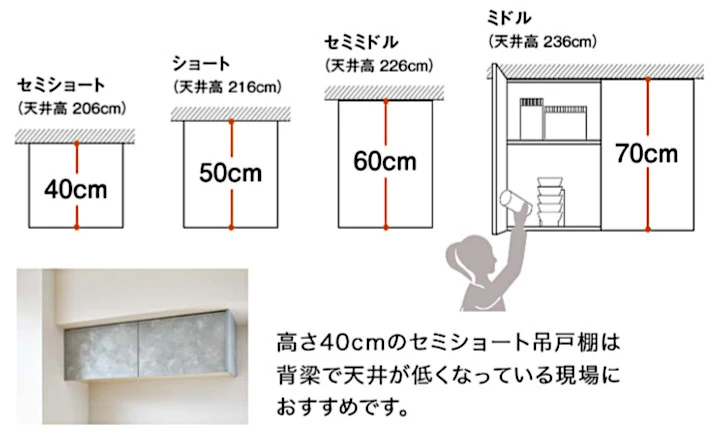 クリナップ コルティ キッチン カタログ 激安 価格