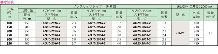 グレーチング frp 吹き抜け frpグレーチング sus U字溝 側溝 ステンレス 樹脂 スチール 激安 販売 格安 安い 安く買う 最安値 アルミニウムグレーチング04