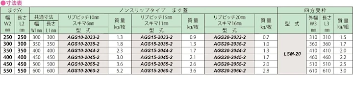 グレーチング frp 吹き抜け frpグレーチング sus U字溝 側溝 ステンレス 樹脂 スチール 激安 販売 格安 安い 安く買う 最安値 アルミニウムグレーチング08