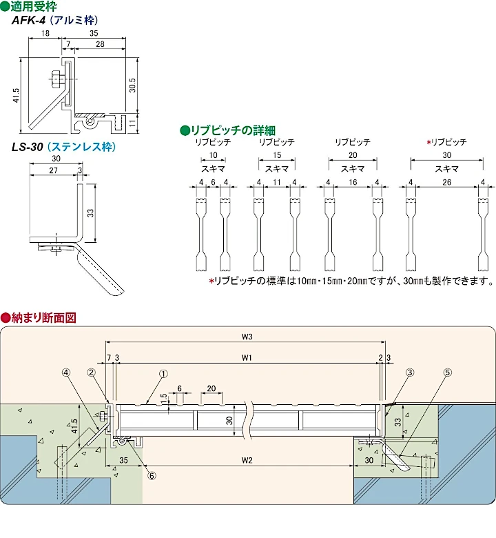 グレーチング frp 吹き抜け frpグレーチング sus U字溝 側溝 ステンレス 樹脂 スチール 激安 販売 格安 安い 安く買う 最安値 アルミニウムグレーチング10