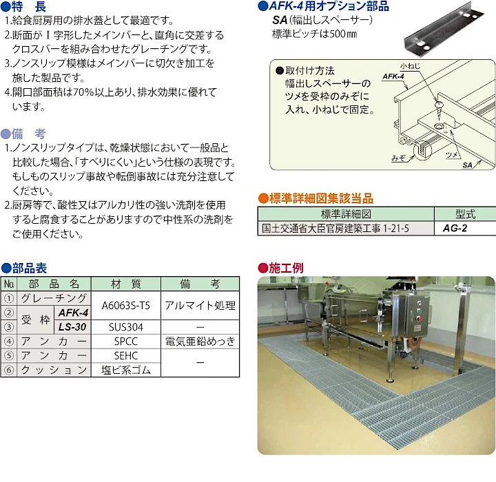 グレーチング frp 吹き抜け frpグレーチング sus U字溝 側溝 ステンレス 樹脂 スチール 激安 販売 格安 安い 安く買う 最安値 アルミニウムグレーチング11