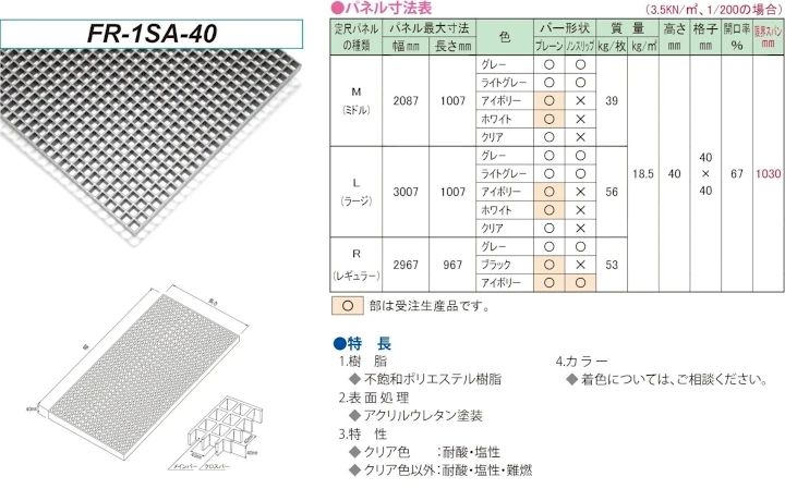 グレーチング frp 吹き抜け frpグレーチング sus U字溝 側溝 ステンレス 樹脂 スチール 激安 販売 格安 安い 安く買う 最安値 FRP製グレーチング01