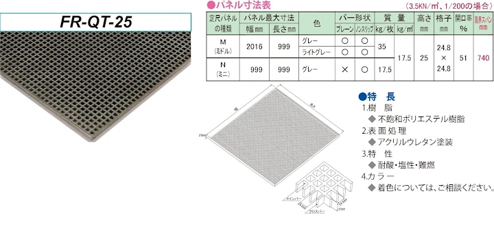 グレーチング frp 吹き抜け frpグレーチング sus U字溝 側溝 ステンレス 樹脂 スチール 激安 販売 格安 安い 安く買う 最安値 FRP製グレーチング16