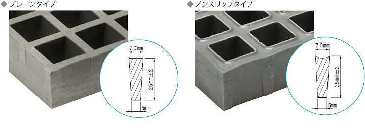 グレーチング frp 吹き抜け frpグレーチング sus U字溝 側溝 ステンレス 樹脂 スチール 激安 販売 格安 安い 安く買う 最安値 FRP製グレーチング18