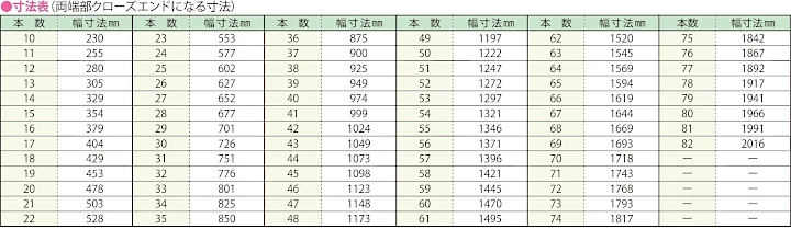 グレーチング frp 吹き抜け frpグレーチング sus U字溝 側溝 ステンレス 樹脂 スチール 激安 販売 格安 安い 安く買う 最安値 FRP製グレーチング19