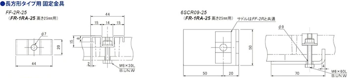 グレーチング frp 吹き抜け frpグレーチング sus U字溝 側溝 ステンレス 樹脂 スチール 激安 販売 格安 安い 安く買う 最安値 FRP製グレーチング22