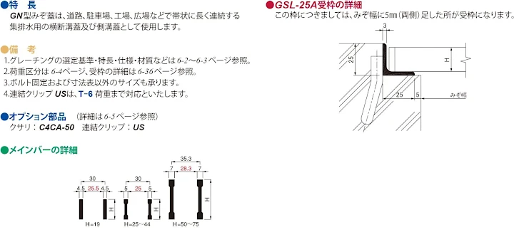 グレーチング frp 吹き抜け frpグレーチング sus U字溝 側溝 ステンレス 樹脂 スチール 激安 販売 格安 安い 安く買う 最安値 スチール製グレーチング02