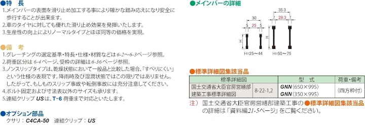 グレーチング frp 吹き抜け frpグレーチング sus U字溝 側溝 ステンレス 樹脂 スチール 激安 販売 格安 安い 安く買う 最安値 スチール製グレーチング06