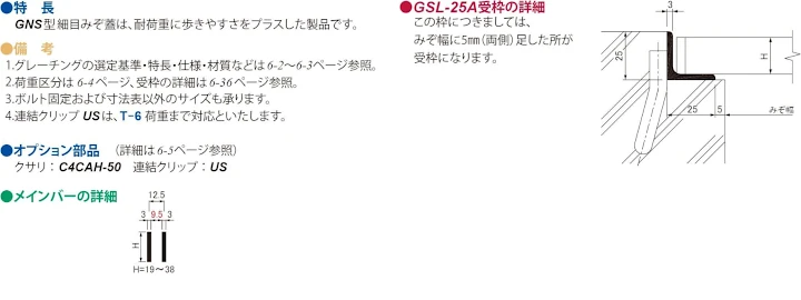 グレーチング frp 吹き抜け frpグレーチング sus U字溝 側溝 ステンレス 樹脂 スチール 激安 販売 格安 安い 安く買う 最安値 スチール製グレーチング09