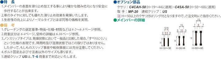 グレーチング frp 吹き抜け frpグレーチング sus U字溝 側溝 ステンレス 樹脂 スチール 激安 販売 格安 安い 安く買う 最安値 スチール製グレーチング12