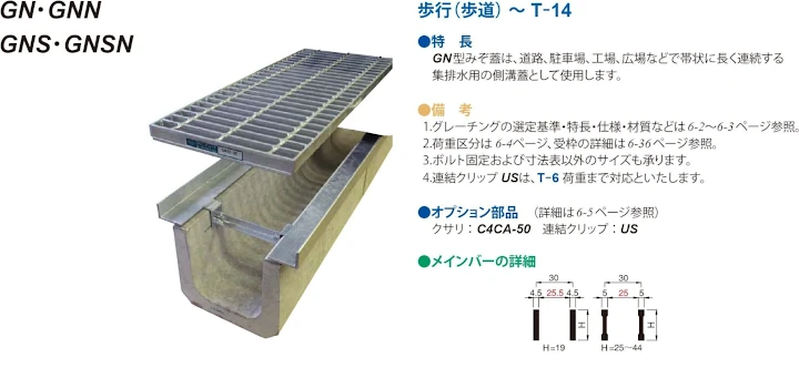 グレーチング frp 吹き抜け frpグレーチング sus U字溝 側溝 ステンレス 樹脂 スチール 激安 販売 格安 安い 安く買う 最安値 スチール製グレーチング14