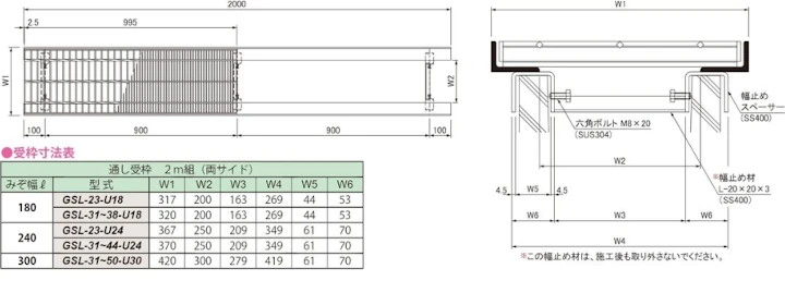 グレーチング frp 吹き抜け frpグレーチング sus U字溝 側溝 ステンレス 樹脂 スチール 激安 販売 格安 安い 安く買う 最安値 スチール製グレーチング15