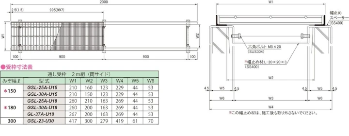 グレーチング frp 吹き抜け frpグレーチング sus U字溝 側溝 ステンレス 樹脂 スチール 激安 販売 格安 安い 安く買う 最安値 スチール製グレーチング16