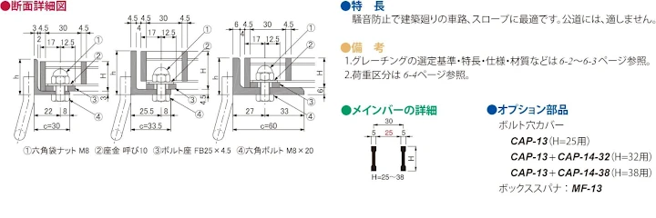 グレーチング frp 吹き抜け frpグレーチング sus U字溝 側溝 ステンレス 樹脂 スチール 激安 販売 格安 安い 安く買う 最安値 スチール製グレーチング18