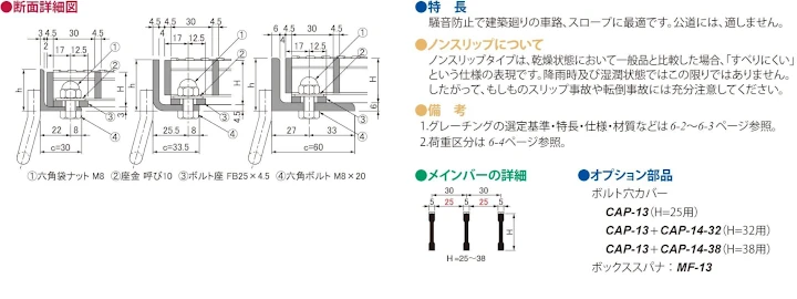 グレーチング frp 吹き抜け frpグレーチング sus U字溝 側溝 ステンレス 樹脂 スチール 激安 販売 格安 安い 安く買う 最安値 スチール製グレーチング24