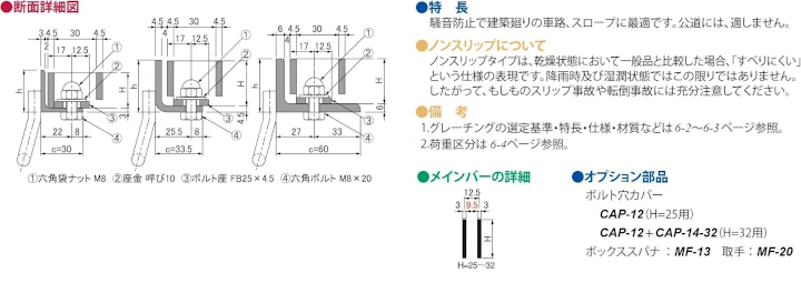 グレーチング frp 吹き抜け frpグレーチング sus U字溝 側溝 ステンレス 樹脂 スチール 激安 販売 格安 安い 安く買う 最安値 スチール製グレーチング27