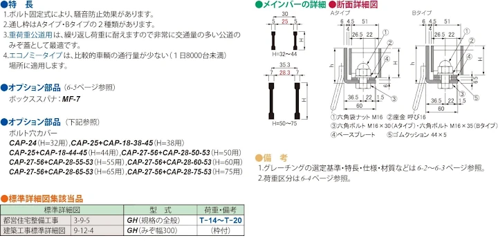 グレーチング frp 吹き抜け frpグレーチング sus U字溝 側溝 ステンレス 樹脂 スチール 激安 販売 格安 安い 安く買う 最安値 スチール製グレーチング30