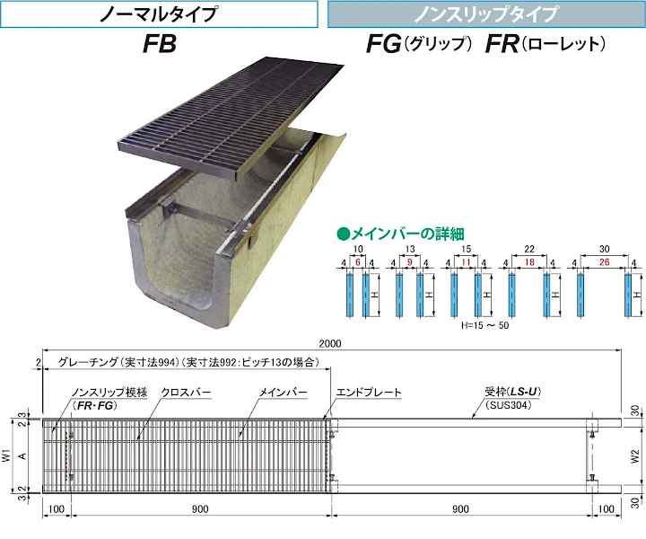 グレーチング frp 吹き抜け frpグレーチング sus U字溝 側溝 ステンレス 樹脂 スチール 激安 販売 格安 安い 安く買う 最安値 ステンレス（sus）グレーチング04