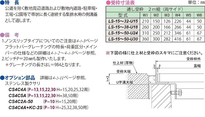 グレーチング frp 吹き抜け frpグレーチング sus U字溝 側溝 ステンレス 樹脂 スチール 激安 販売 格安 安い 安く買う 最安値 ステンレス（sus）グレーチング06