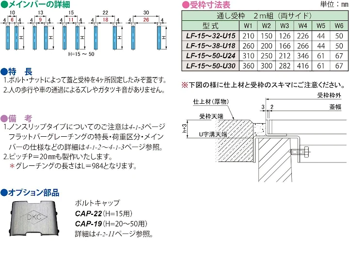 グレーチング frp 吹き抜け frpグレーチング sus U字溝 側溝 ステンレス 樹脂 スチール 激安 販売 格安 安い 安く買う 最安値 ステンレス（sus）グレーチング13