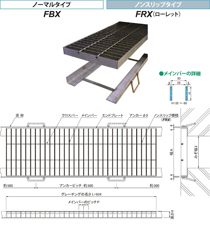 グレーチング frp 吹き抜け frpグレーチング sus U字溝 側溝 ステンレス 樹脂 スチール 激安 販売 格安 安い 安く買う 最安値 ステンレス（sus）グレーチング15