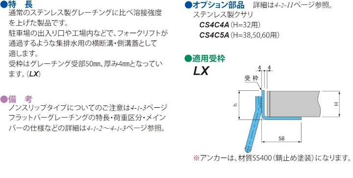 グレーチング frp 吹き抜け frpグレーチング sus U字溝 側溝 ステンレス 樹脂 スチール 激安 販売 格安 安い 安く買う 最安値 ステンレス（sus）グレーチング16