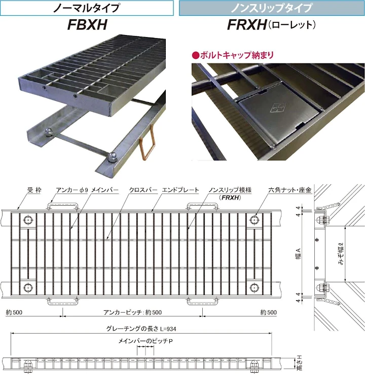 グレーチング frp 吹き抜け frpグレーチング sus U字溝 側溝 ステンレス 樹脂 スチール 激安 販売 格安 安い 安く買う 最安値 ステンレス（sus）グレーチング19