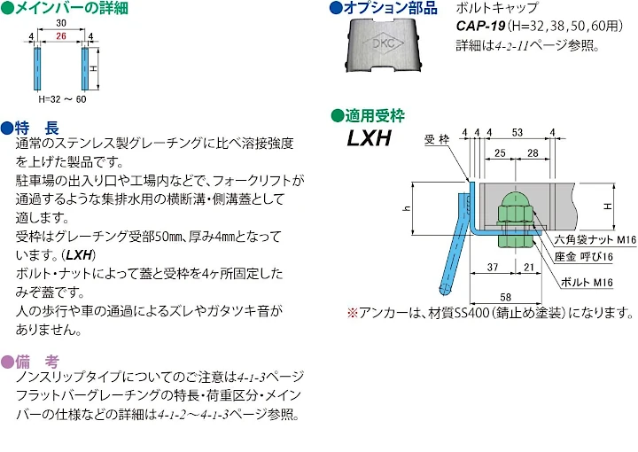 グレーチング frp 吹き抜け frpグレーチング sus U字溝 側溝 ステンレス 樹脂 スチール 激安 販売 格安 安い 安く買う 最安値 ステンレス（sus）グレーチング20