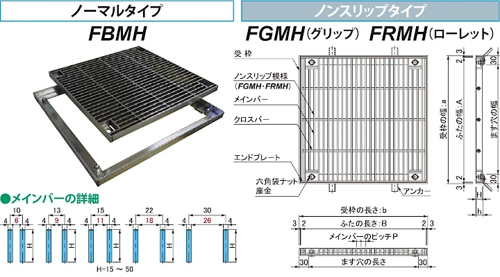 グレーチング frp 吹き抜け frpグレーチング sus U字溝 側溝 ステンレス 樹脂 スチール 激安 販売 格安 安い 安く買う 最安値 ステンレス（sus）グレーチング26