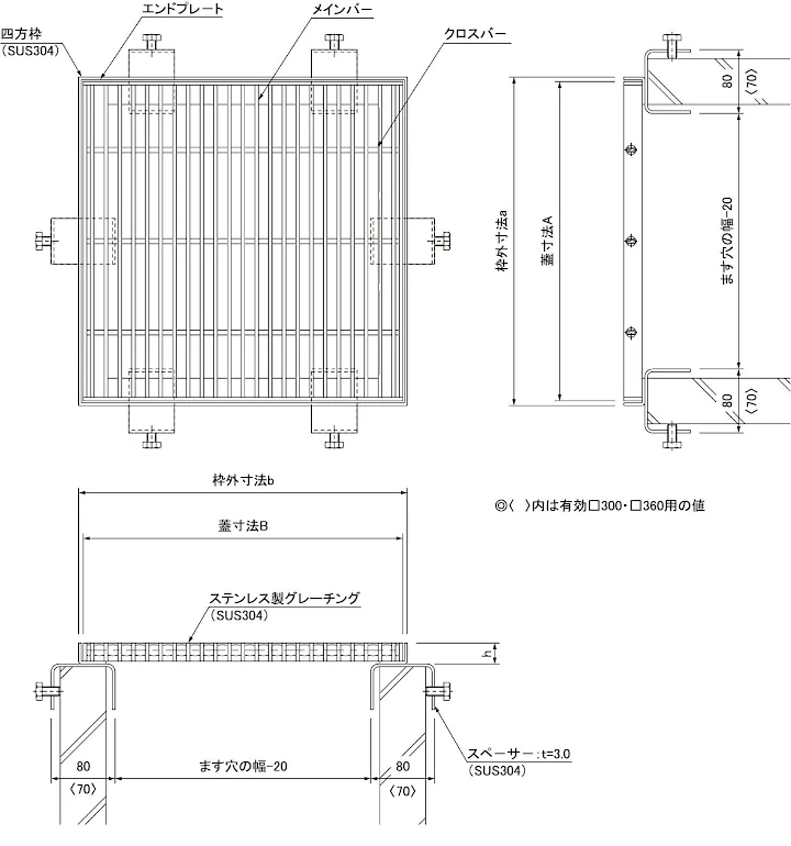 グレーチング frp 吹き抜け frpグレーチング sus U字溝 側溝 ステンレス 樹脂 スチール 激安 販売 格安 安い 安く買う 最安値 ステンレス（sus）グレーチング30