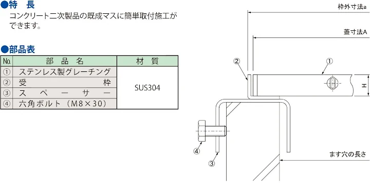 グレーチング frp 吹き抜け frpグレーチング sus U字溝 側溝 ステンレス 樹脂 スチール 激安 販売 格安 安い 安く買う 最安値 ステンレス（sus）グレーチング31