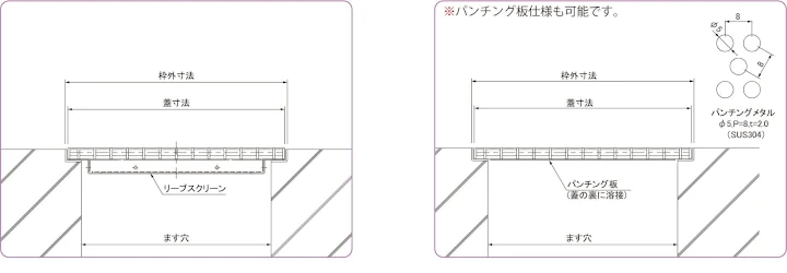 グレーチング frp 吹き抜け frpグレーチング sus U字溝 側溝 ステンレス 樹脂 スチール 激安 販売 格安 安い 安く買う 最安値 ステンレス（sus）グレーチング35