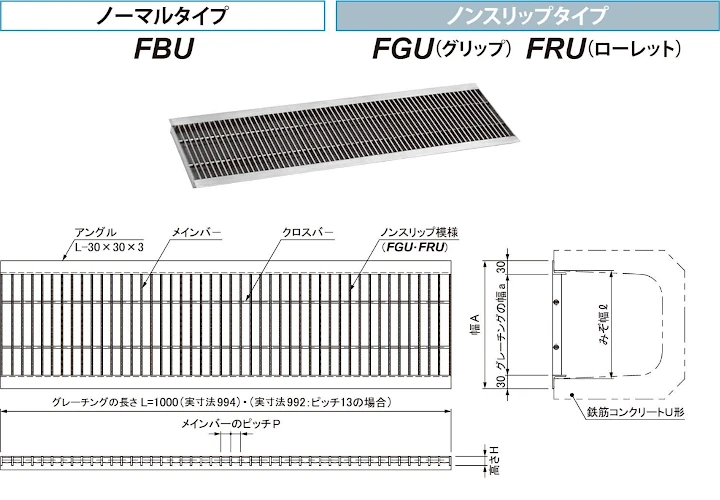 グレーチング frp 吹き抜け frpグレーチング sus U字溝 側溝 ステンレス 樹脂 スチール 激安 販売 格安 安い 安く買う 最安値 ステンレス（sus）グレーチング37