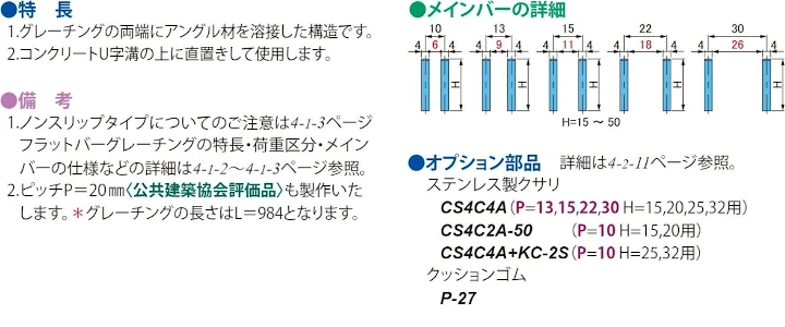 グレーチング frp 吹き抜け frpグレーチング sus U字溝 側溝 ステンレス 樹脂 スチール 激安 販売 格安 安い 安く買う 最安値 ステンレス（sus）グレーチング38