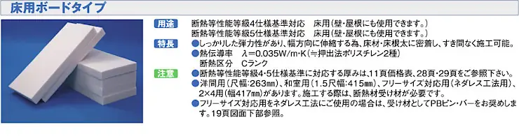 断熱材 安い 販売 断熱板 格安 激安 通販 通信販売 値段 diy パーフェクトバリア ボードタイプ01