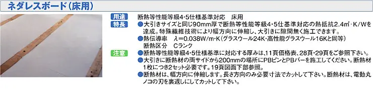 断熱材 安い 販売 断熱板 格安 激安 通販 通信販売 値段 diy パーフェクトバリア ボードタイプ03
