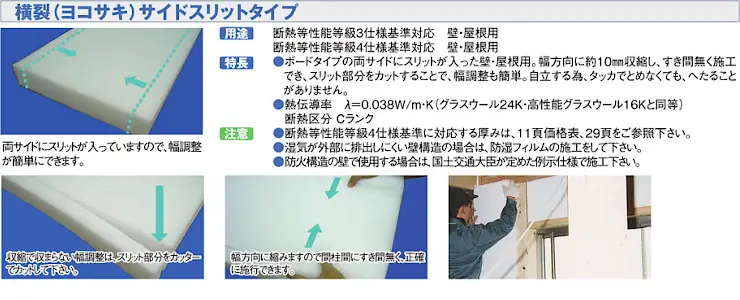 断熱材 安い 販売 断熱板 格安 激安 通販 通信販売 値段 diy パーフェクトバリア ボードタイプ07
