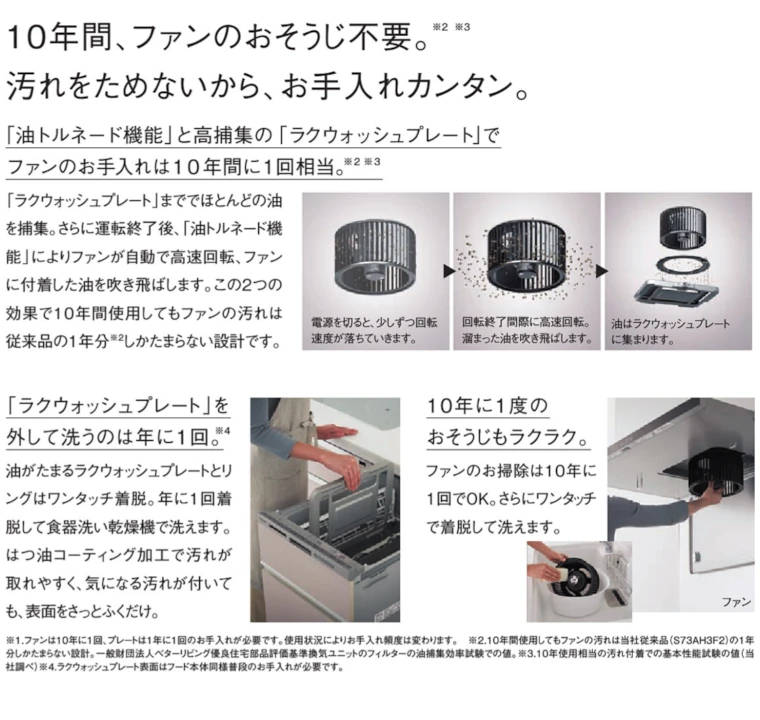 Sクラス エスクラス キッチン パナソニック 激安 格安 安い 価格 値引き率 見積もり 安く買う 商品イメージ07