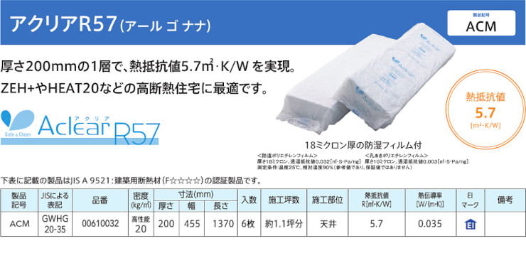 旭ファイバ－グラス グラスウール 断熱材 激安価格！