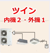 業務用エアコン 激安 価格 格安 安い 工事費込み 販売 東京 エアコン 業務用 工事 シングル（内機２・外機１）