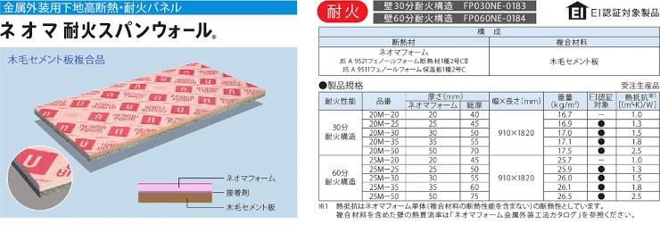 ネオマフォーム ネオマ断熱ボード 旭化成建材 激安価格！