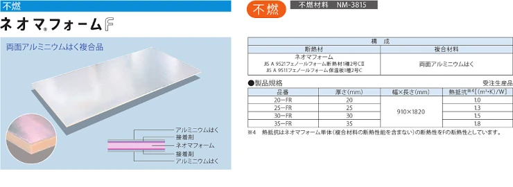 ネオマフォーム ネオマ断熱ボード 旭化成建材 激安価格！