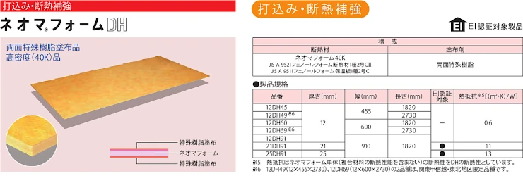 ネオマフォーム ネオマ断熱ボード 旭化成建材 激安価格！