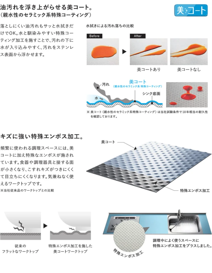 ステディア クリナップ キッチン 見積もり 激安 価格 値引き率 特徴02