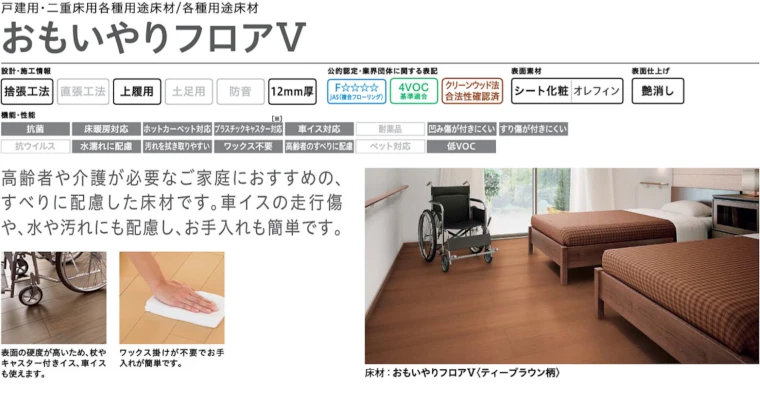 フローリング 床材 フローリング材 格安 激安 価格 安い 販売 アウトレット メーカー 大建工業 床材25