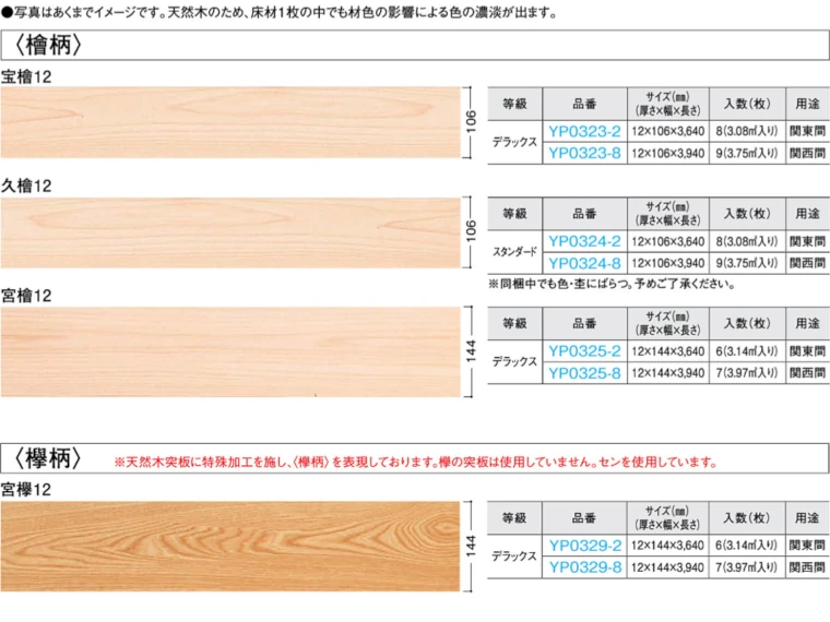 フローリング 床材 フローリング材 格安 激安 価格 安い 販売 アウトレット メーカー 大建工業 床材40