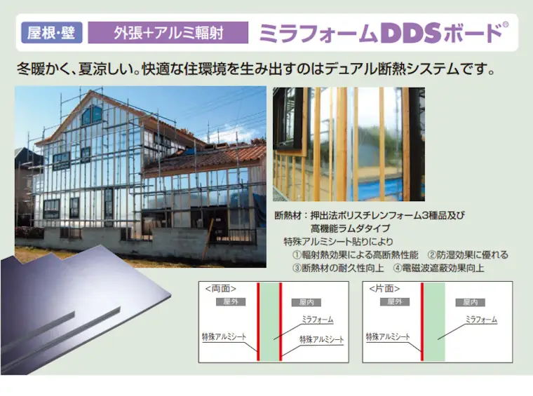 JSP ミラフォーム 価格表 MKS M1F ラムダ 加工 価格 激安 格安 安い ミラフォームの種類03