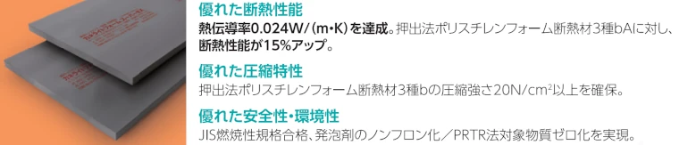 カネカ カネライトフォーム スーパー ポリスチレンフォーム カタログ 安い 激安 格安 価格 断熱材 イメージ03