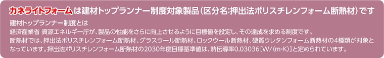 カネカ カネライトフォーム スーパー ポリスチレンフォーム カタログ 安い 激安 格安 価格 断熱材 イメージ06