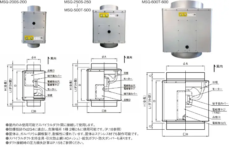 三和式ベンチレーター ルーフファン 換気扇 ベンチレーター 違い 価格表 屋根 激安 格安 安い